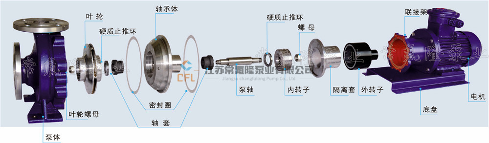 不锈钢CQB